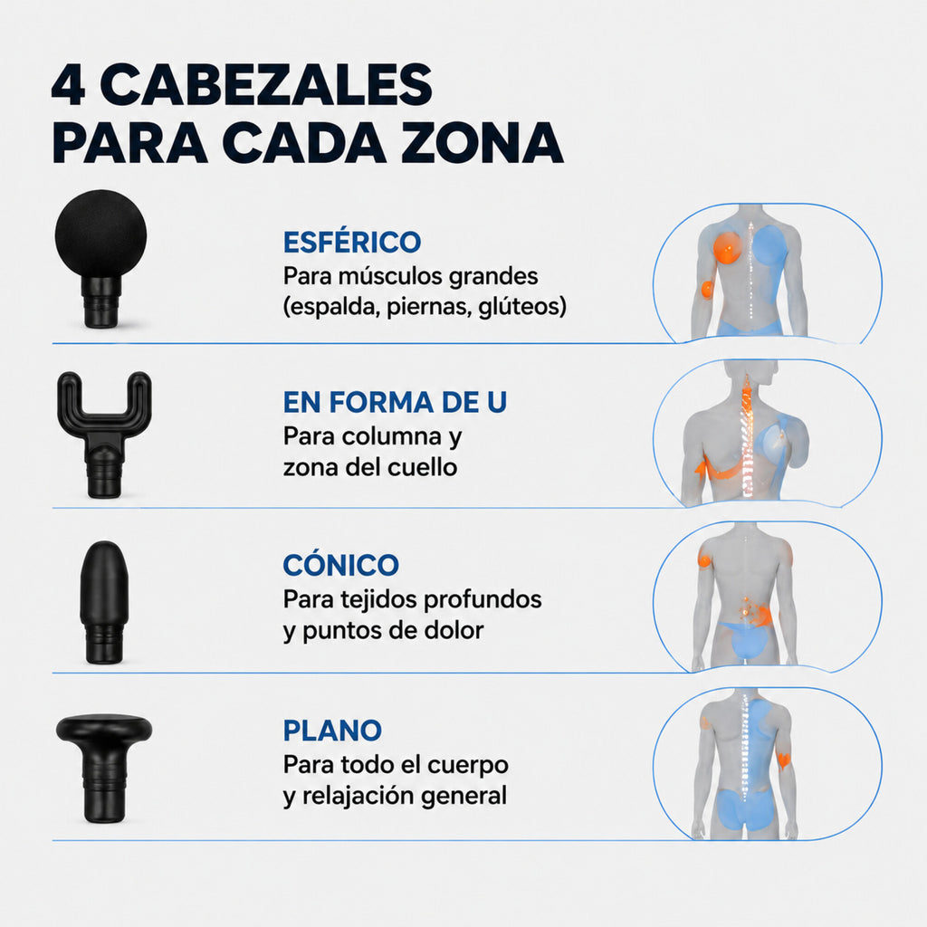 Masajeador Corporal Pistola Gun Portatil Pro 4 Cabezales Pro